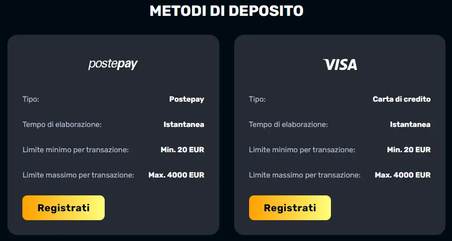 Metodi di Deposito